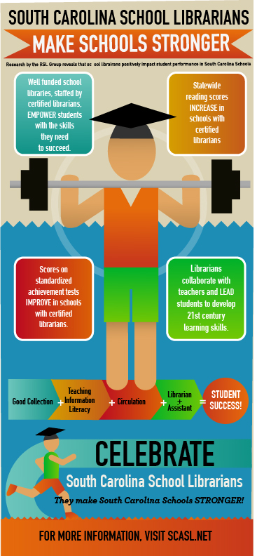 scasl_infographic