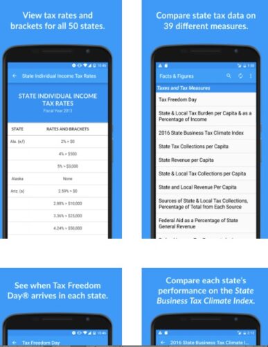 Reference: U.S. Tax Data Available via Tax Foundation's New 