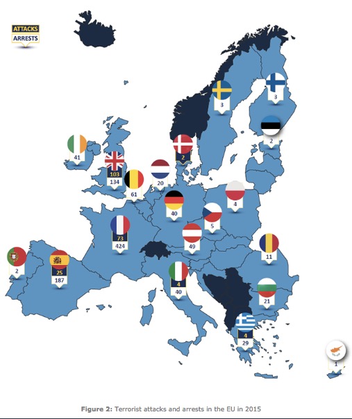Terroist Attacks in the EU 2015 (Source: Europol)