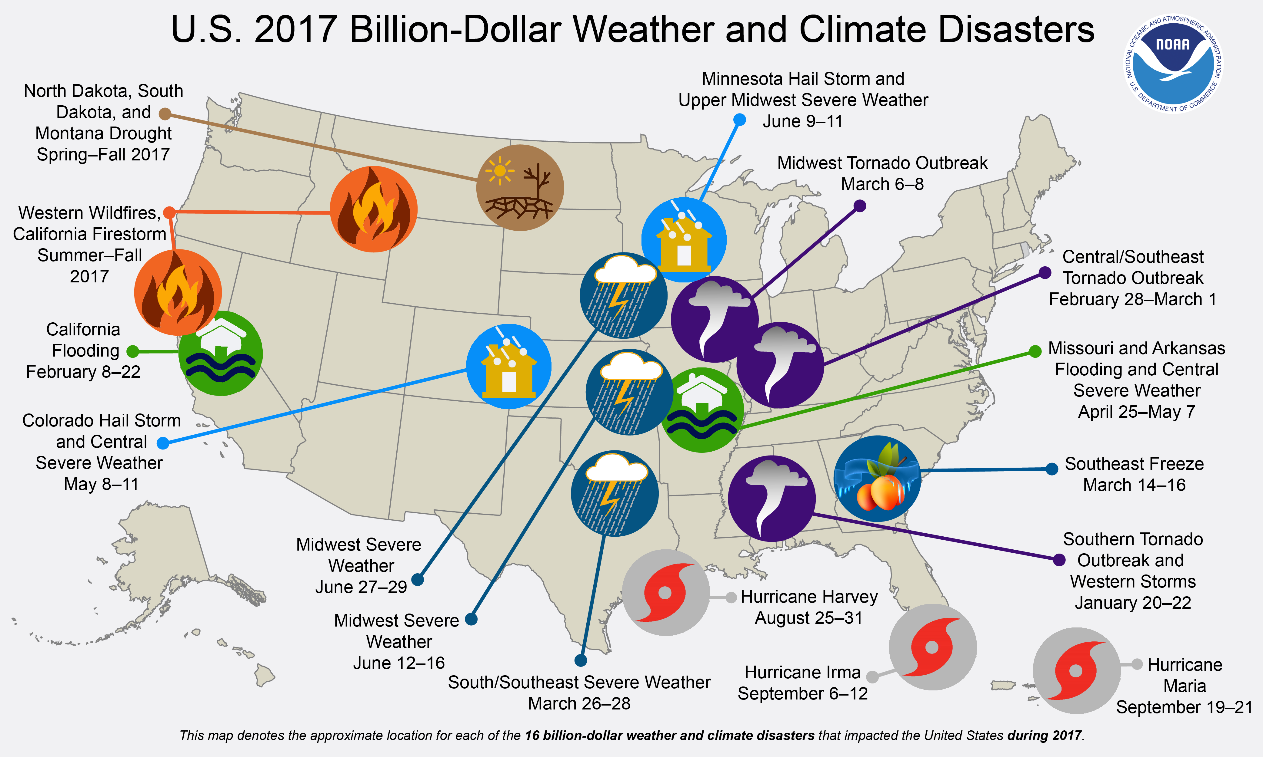 US_CLIMATE_2017_2