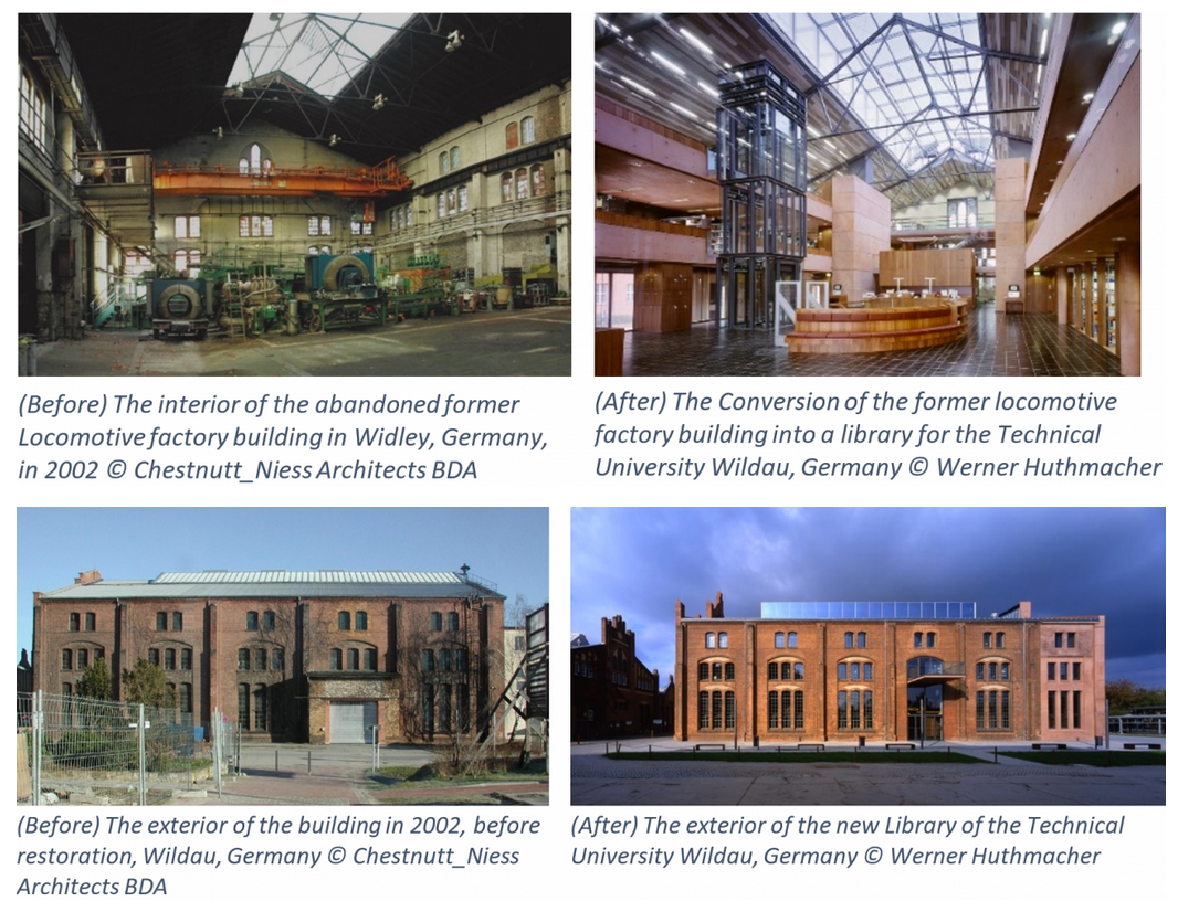 Can Old Buildings Be Turned Into Libraries A Sneak Peek Into An Upcoming Open Access Book By Ifla S Environment Sustainability And Libraries Special Interest Group Ensulib Lj Infodocket