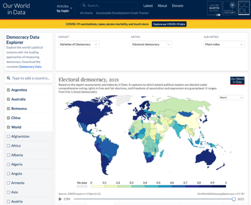Research Tools: Our World in Data Releases “Democracy Data Explorer”