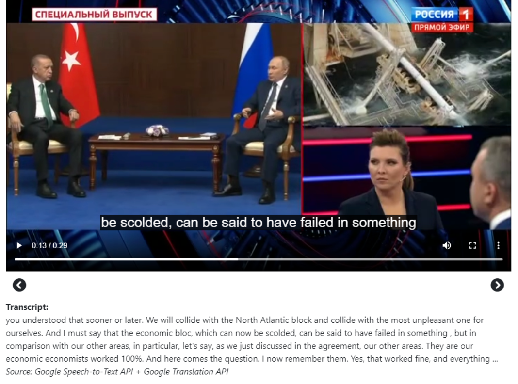 GDELT Visual Explorer Launches Live Demo of Time-Aligned Translated Transcript (English Closed Captioning of Russian TV)