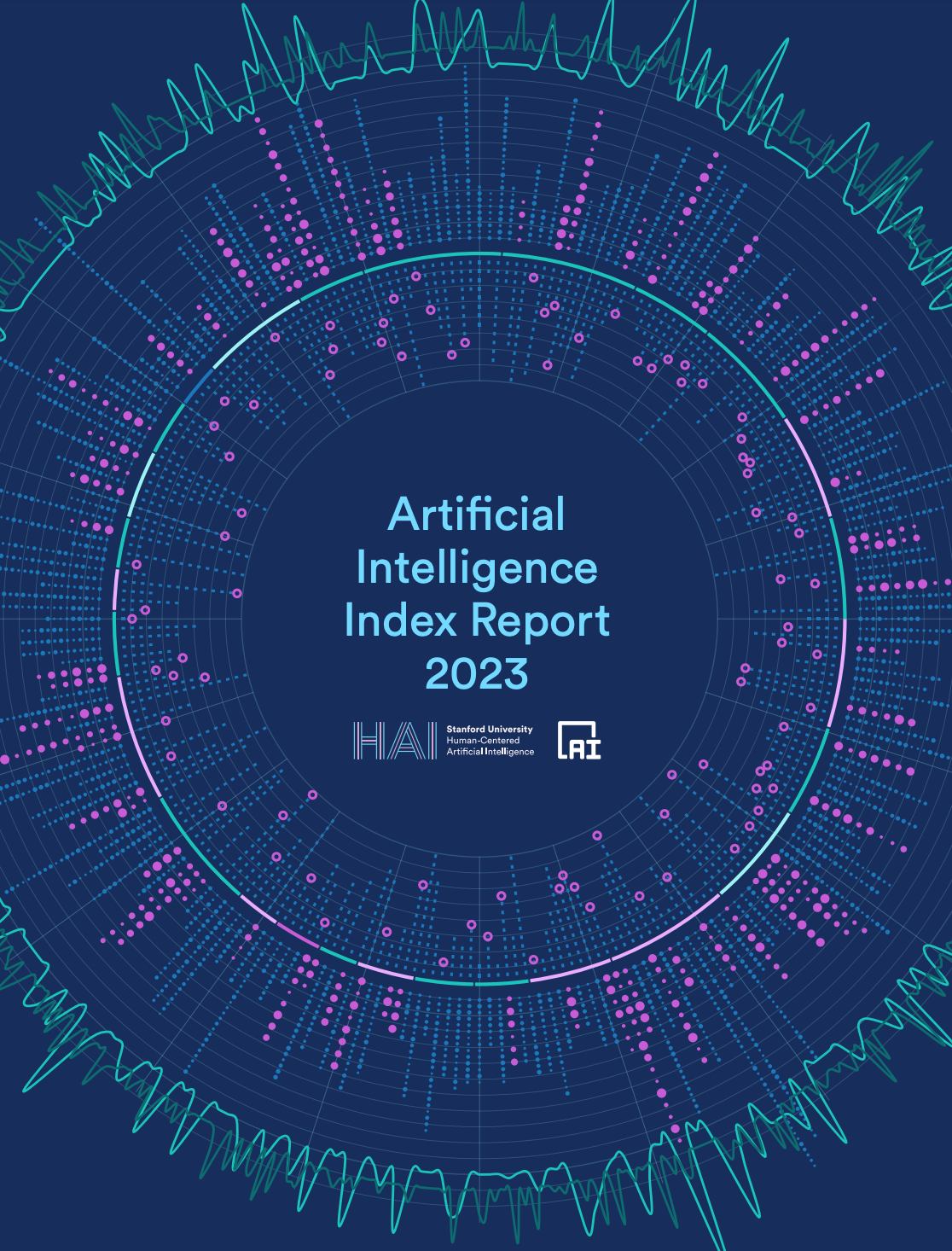 Тренды 2023. Будущее искусственного интеллекта. Искусный интеллект. Стэнфордский университет искусственный интеллект. Report index